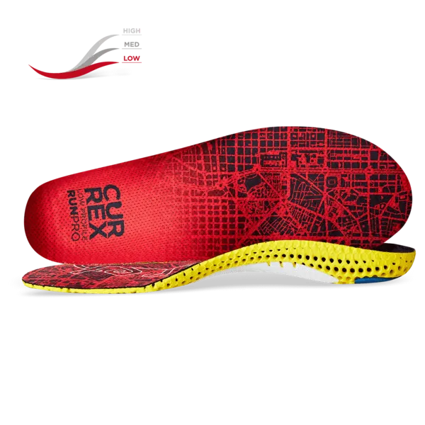 Currex Runpro Insoles