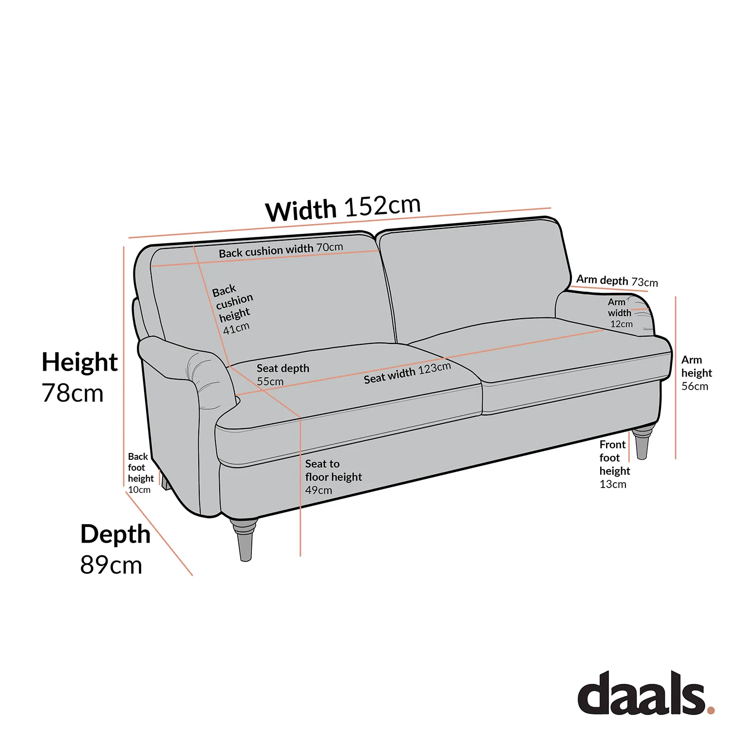 Daphnis Seaweed Velvet Sofa, 2-Seater