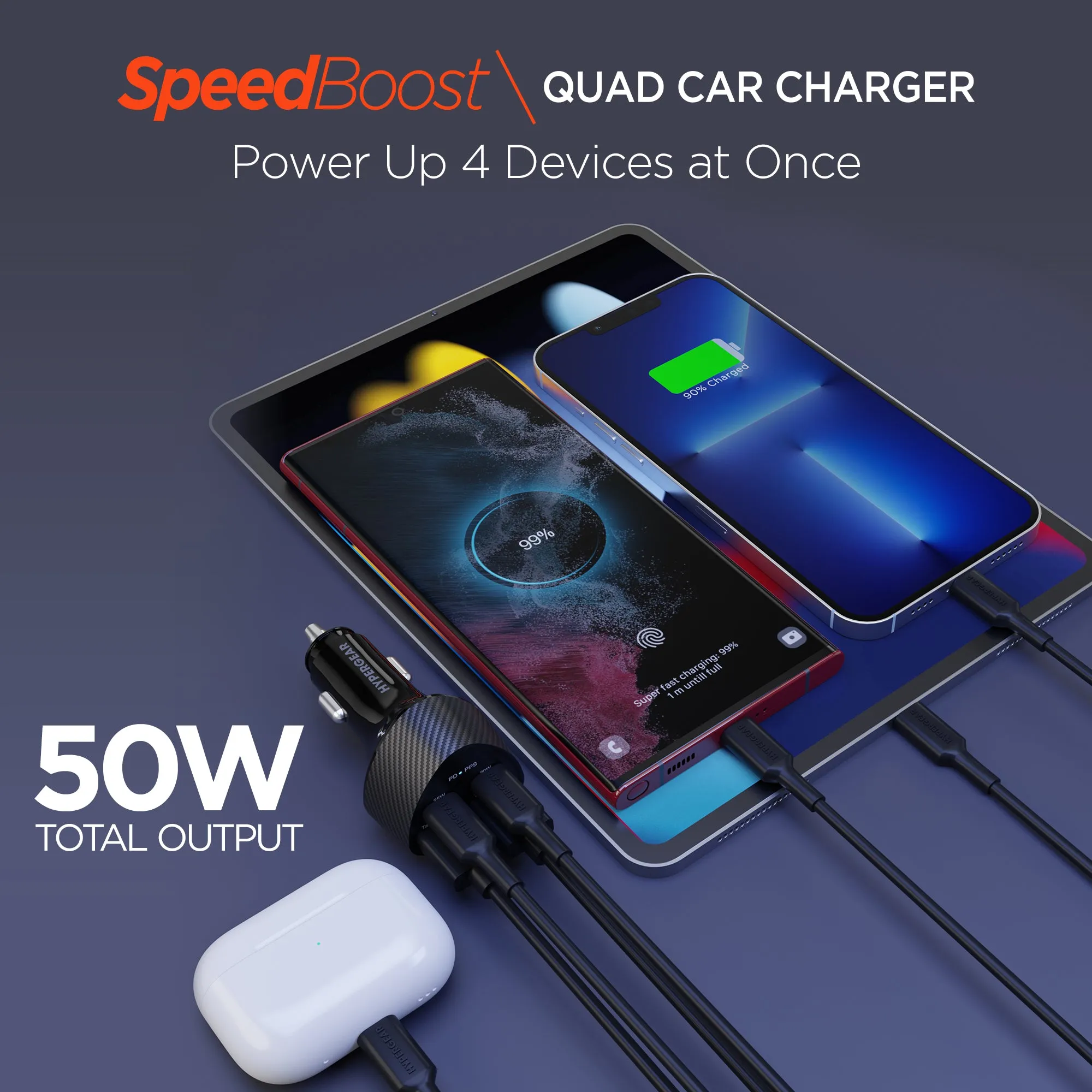 SpeedBoost 50W QUAD CAR CHARGER WITH DUAL 25W USB-C PD/PPS